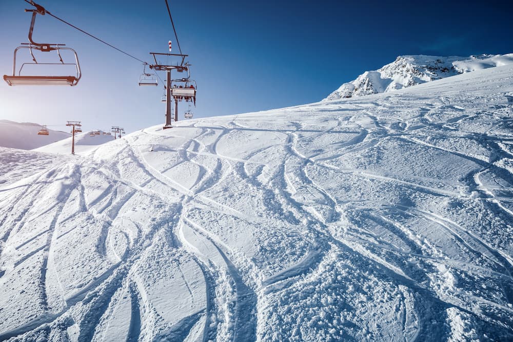 Wintersport: skipiste in Ischgl